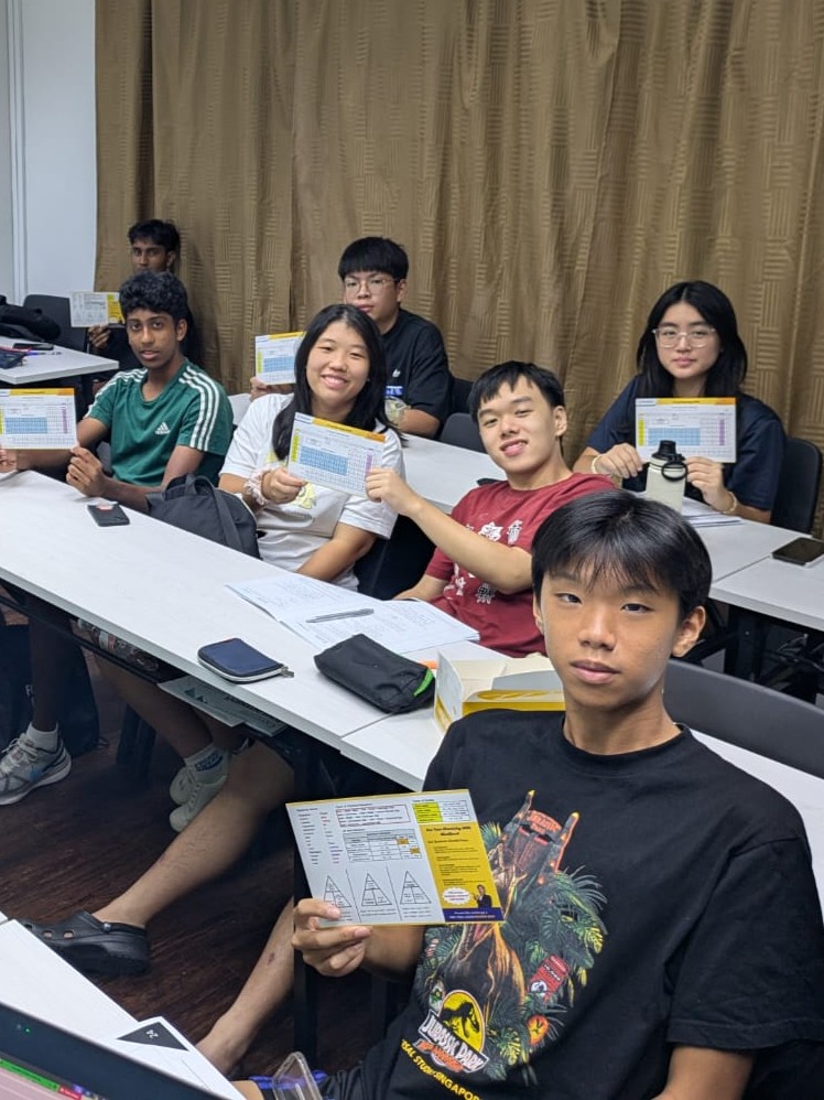 chemistry period table